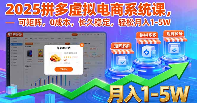 2025拼多多虚拟电商系统课，可矩阵，0成本，长久稳定，轻松月入1-5W-泡泡网创
