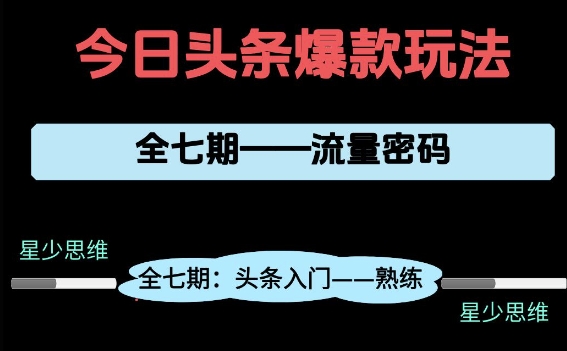 头条系列全七期项目拆解，全是干货，新手从0-1必经过程，99的人会踩的坑-泡泡网创