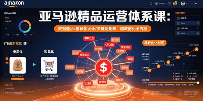亚马逊精品运营体系课：数据选品/差异化设计/关键词矩阵，爆款孵化全流程-泡泡网创