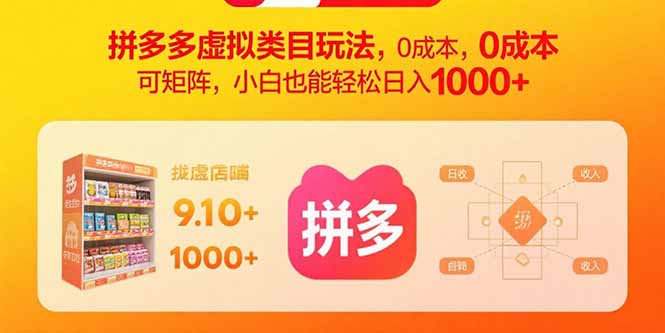 拼多多虚拟类目玩法，0成本，可矩阵，小白也能轻松日入1000+-泡泡网创