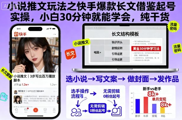 小说推文玩法之快手爆款长文借鉴起号实操，小白30分钟就能学会，纯干货-泡泡网创