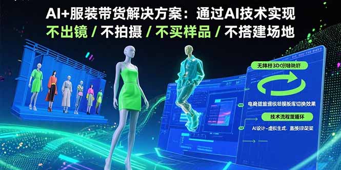 AI+服装带货解决方案：通过AI技术实现 不出镜/不拍摄/不买样品/不搭建场地-泡泡网创