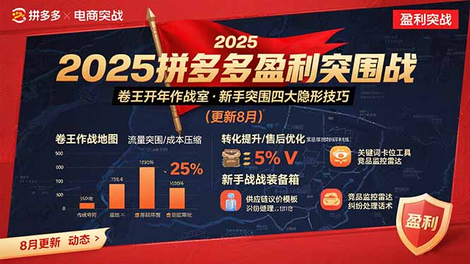 2025拼多多盈利突围战：卷王开年作战室，新手突围四大隐形技巧(更新8月-泡泡网创