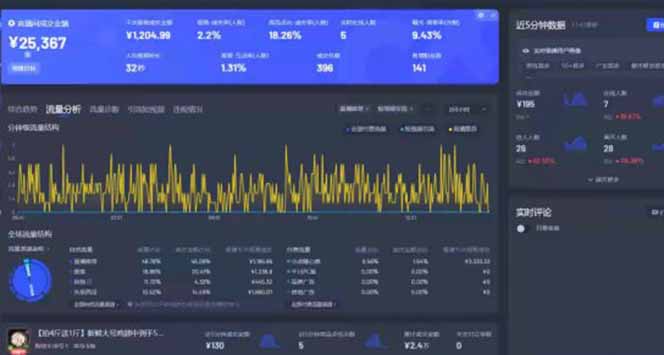 图片[1]-Deepseek赋能无人直播，2025无人直播最强打法，单日收入1000+新手小白…-泡泡网创