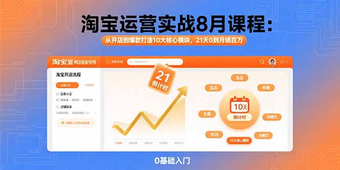 淘宝运营实战8月课程：从开店到爆款打造10大核心模块，21天0到月销百万-泡泡网创