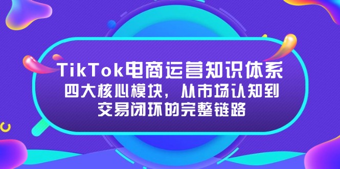 TikTok电商运营知识体系：四大核心模块，从市场认知到交易闭环的完整链路-泡泡网创
