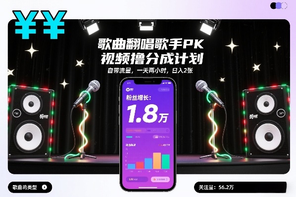 歌曲翻唱歌手PK视频撸分成计划，自带流量，一天两小时，日入2张-泡泡网创