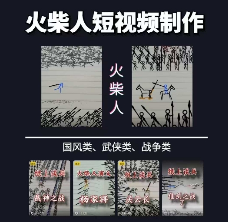 火柴人短视频-纸上谈兵，独一无二的视频展示风格，国风，战争动画，短视频差异化新赛道-泡泡网创