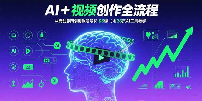 AI+短视频创作全流程：从创意策划到账号增长，96节课(含26项AI工具教学-泡泡网创