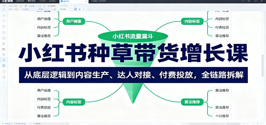 小红书种草带货增长课：从底层逻辑到内容生产、达人对接、付费投放，全链路拆解-泡泡网创