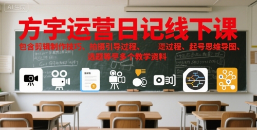 方宇运营日记线下课，包含剪辑制作技巧、拍摄引导过程、起号思维导图、选题等多个教学资料-泡泡网创