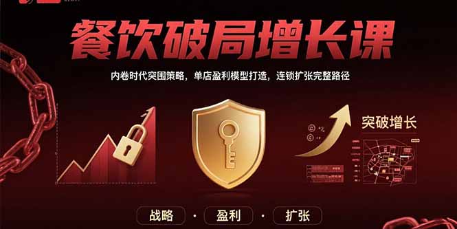 餐饮破局增长课：内卷时代突围策略，单店盈利模型打造，连锁扩张完整路径-泡泡网创