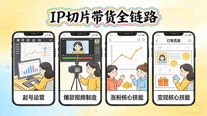 IP切片带货全链路(更新-泡泡网创