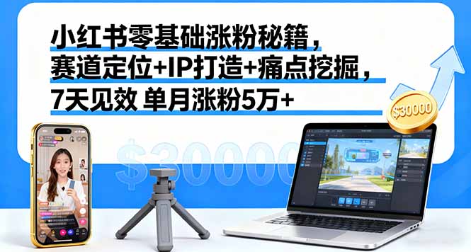 小红书零基础涨粉秘籍，赛道定位+IP打造+痛点挖掘，7天见效 单月涨粉5万+-泡泡网创