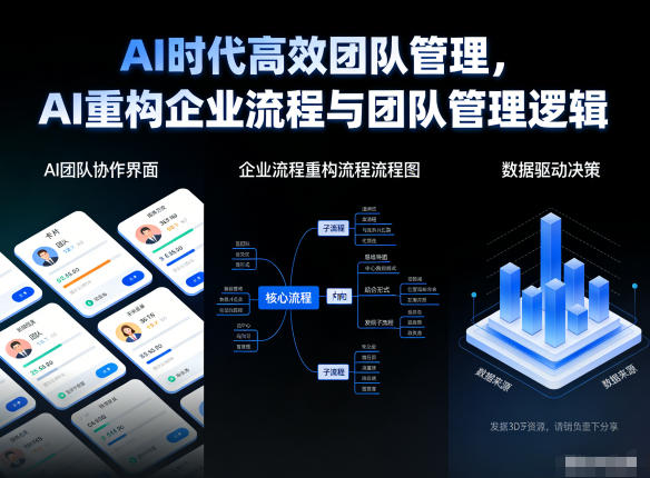 AI时代高效团队管理，AI重构企业流程与团队管理逻辑-泡泡网创