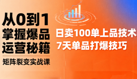 抖音小店爆品打造与矩阵裂变实战课-泡泡网创