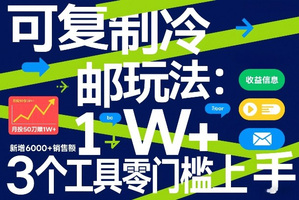 可复制冷邮件玩法：月投50刀賺1W+，新增6000+销售额，3个工具零门槛上手-泡泡网创