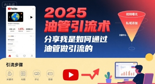 2025油管引流术，分享我是如何通过油管做引流的-泡泡网创