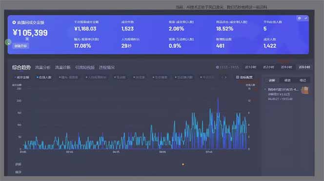 图片[1]-日赚6000+！抖音Ai无人直播躺赚新风口，0门槛吃官方亿级流量！-泡泡网创