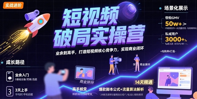 短视频破局实操营，业余到高手，打造短视频核心竞争力，实现商业闭环-泡泡网创