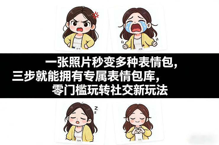 一张照片秒变多种表情包，三步就能拥有专属表情包库，零门槛玩转社交新玩法【文档】-泡泡网创