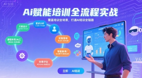 AI赋能培训全流程实站，覆盖培训全场景，打通 Al培训全链路-泡泡网创