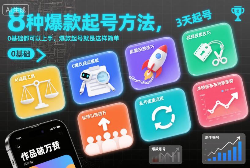 8种爆款起号方法，0基础都可以上手，爆款起号就是这样简单-泡泡网创