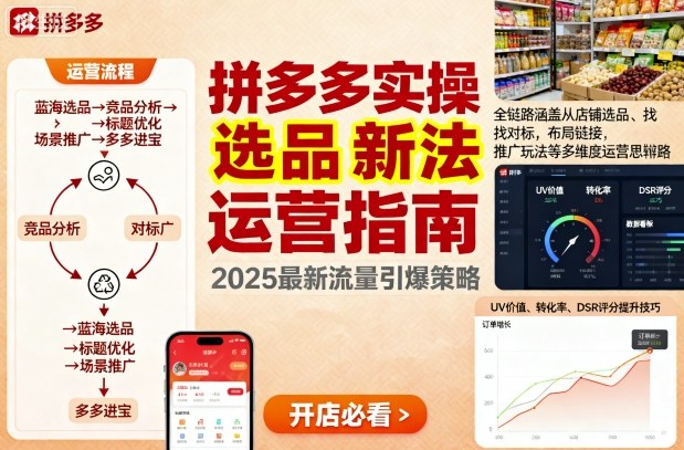 王校长9月12拼多多实操新玩法，全链路涵盖从店铺选品、找对标，布局链接，推广玩法等多维度运营思路-泡泡网创