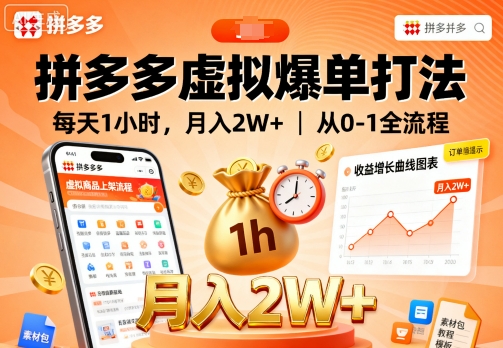 拼多多虚拟爆单打法，每天1小时，月入2W+，从0-1全流程-泡泡网创