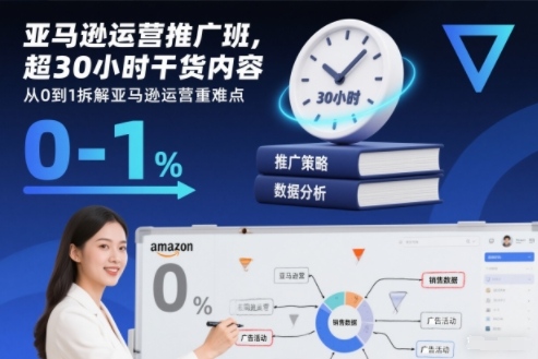 亚马逊运营推广班，超30小时干货内容，从0到1拆解亚马逊运营重难点-泡泡网创