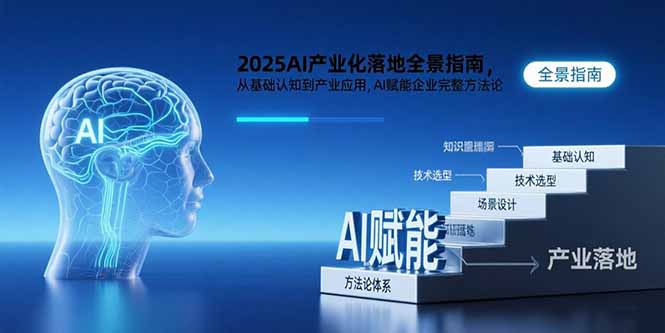 2025AI产业化落地全景指南，从基础认知到产业应用，AI赋能企业完整方法论-泡泡网创