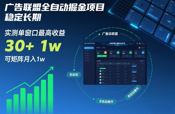 广告联盟全自动掘金项目，稳定长期，实测单窗口最高收益30+，可矩阵月入1w+【揭秘】-泡泡网创