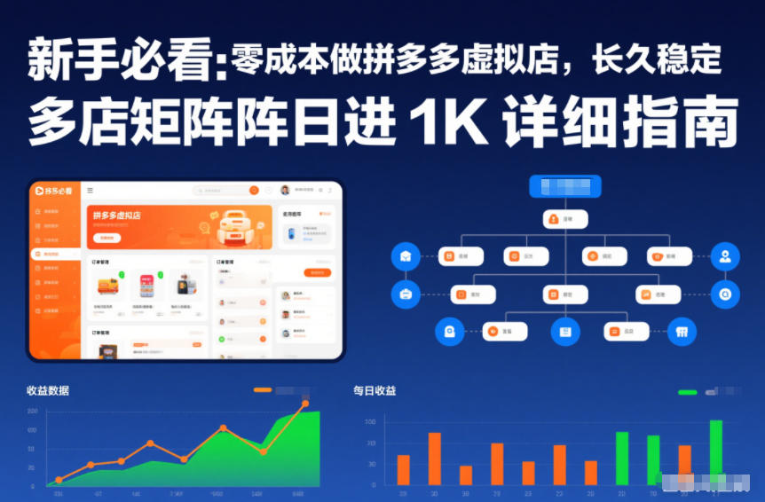 新手必看：零成本做拼多多虚拟店，长久稳定，多店矩阵日进1K详细指南【揭秘】-泡泡网创