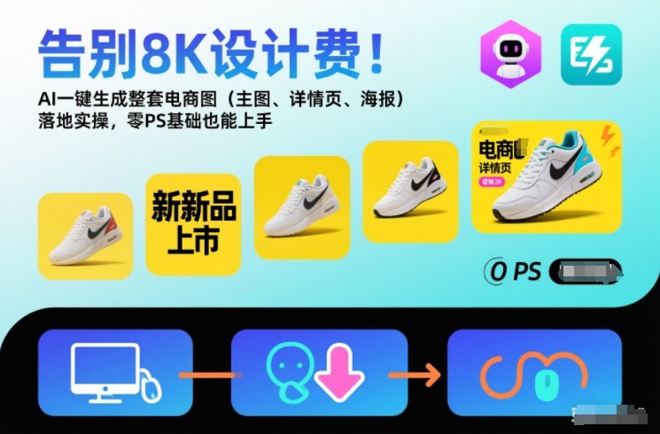 告别8K设计费！AI一键生成整套电商图(主图、详情页、海报)落地实操，零PS基础也能上手-泡泡网创