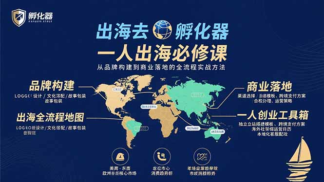 出海去 孵化器 一人出海必修课：从品牌构建到商业落地的全流程实战方法-泡泡网创