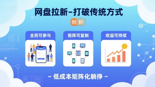 网盘拉新-打破传统方式，低成本矩阵化躺挣，全民可参与、矩阵可复制、收益可持续【揭秘】-泡泡网创