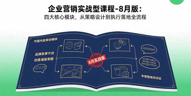 企业营销实战型课程-8月版：四大核心模块，从策略设计到执行落地全流程-泡泡网创