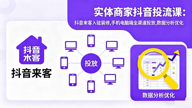 实体商家抖音投流课:抖音来客入驻装修,手机电脑端全渠道投放,数据分析优化-泡泡网创