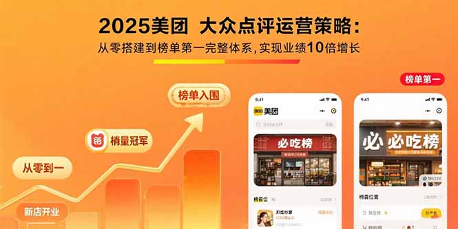 2025美团 大众点评运营策略:从零搭建到榜单第一完整体系,实现业绩10倍增长-泡泡网创