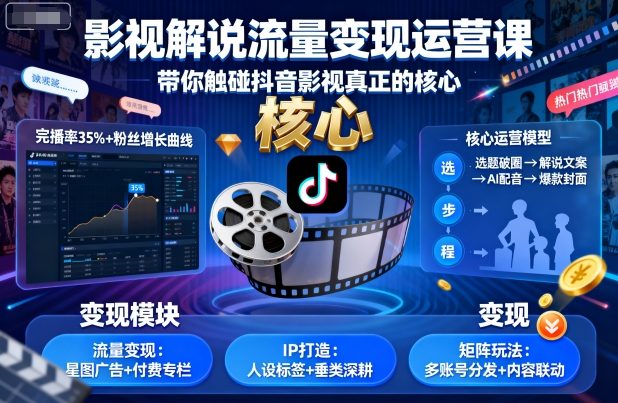 影视解说流量变现运营课，带你触碰抖音影视真正的核心-泡泡网创