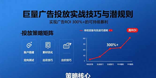巨量广告投放实战技巧与潜规则：实现广告ROI 300%+的可持续暴利-泡泡网创