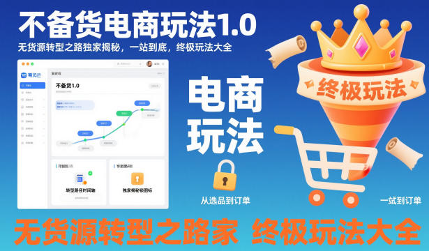 不备货电商玩法1.0，​无货源转型之路独家揭秘，一站到底，终极玩法大全-泡泡网创