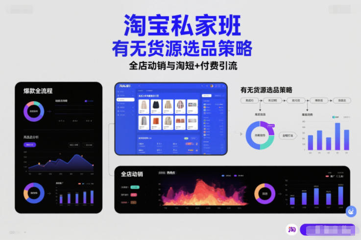 淘宝私家班，有无货源选品策略，高成功率爆款全流程打法，全店动销与淘短+付费引流(更新)-泡泡网创