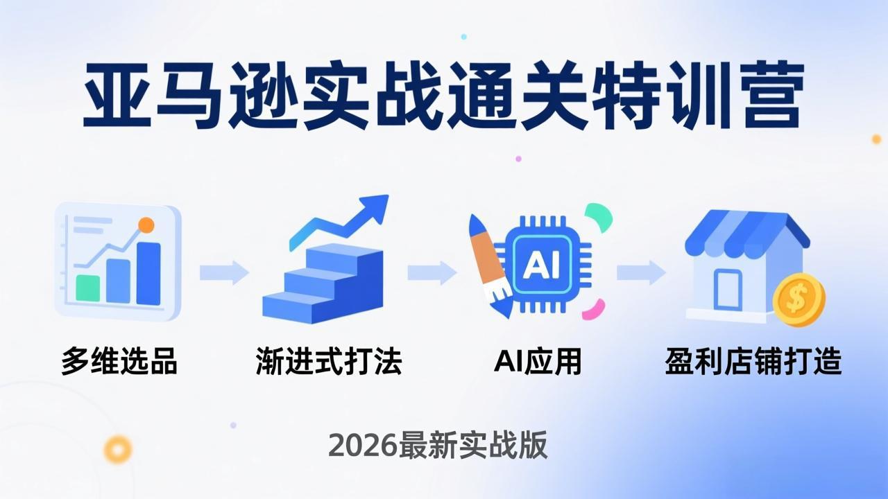 亚马逊实战通关特训营：2026年3月更新，多维选品+渐进式打法+AI应用，从0到1打造盈利店铺-泡泡网创