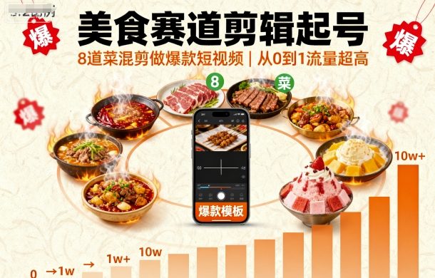 美食赛道剪辑起号，8道菜混剪做爆款短视频，从0到1，流量超高-泡泡网创