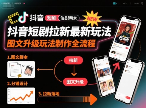 抖音短剧拉新最新玩法之图文升级玩法制作全流程，操作简单，0粉可做-泡泡网创