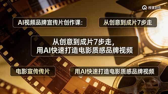 AI视频品牌宣传片创作课：从创意到成片7步走，用AI快速打造电影质感品牌视频-泡泡网创