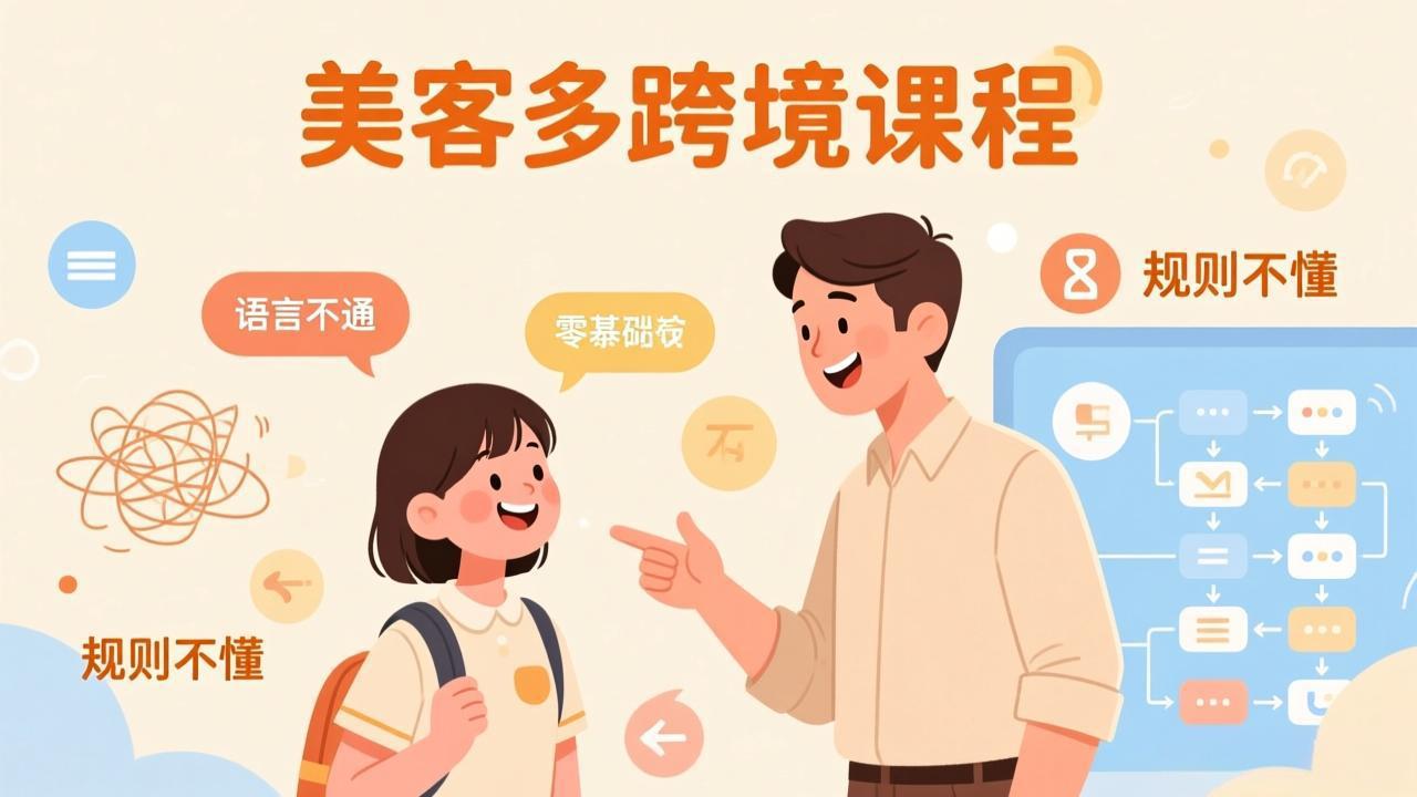 怕语言不通、怕不懂规则？零基础小白也能做的美客多跨境课，手把手带你美客多开店稳赚-泡泡网创