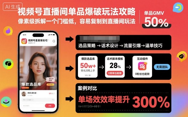 视频号直播间单品爆破玩法攻略，像素级拆解一个门槛低，容易复制到直播间玩法-泡泡网创