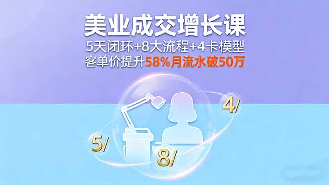 美业成交增长课，5天闭环+8大流程+4卡模型，客单价提升58%月流水破50万-泡泡网创
